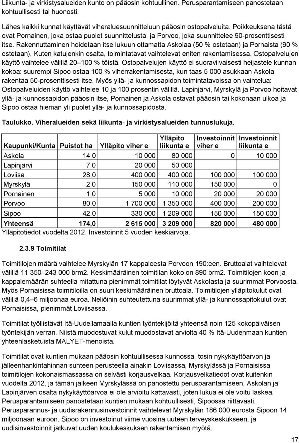 Rakennuttaminen hoidetaan itse lukuun ottamatta Askolaa (50 % ostetaan) ja Pornaista (90 % ostetaan). Kuten katujenkin osalta, toimintatavat vaihtelevat eniten rakentamisessa.