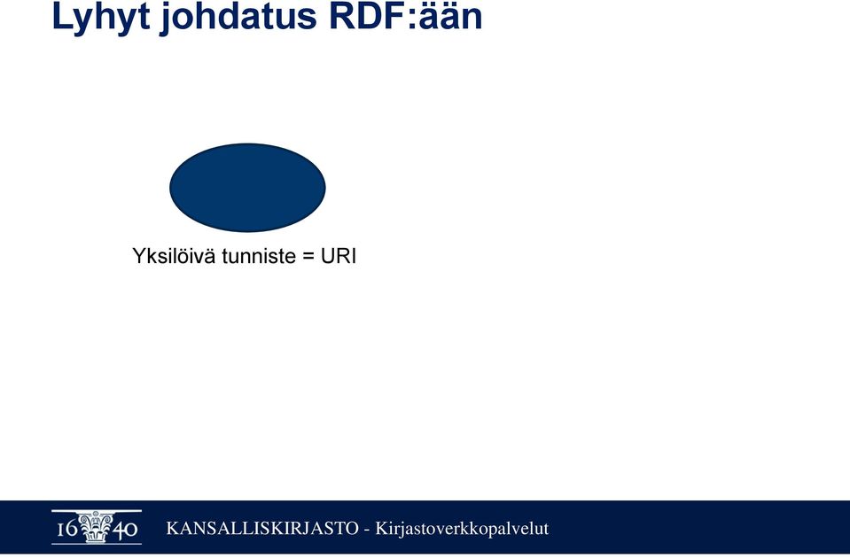 RDF:ään