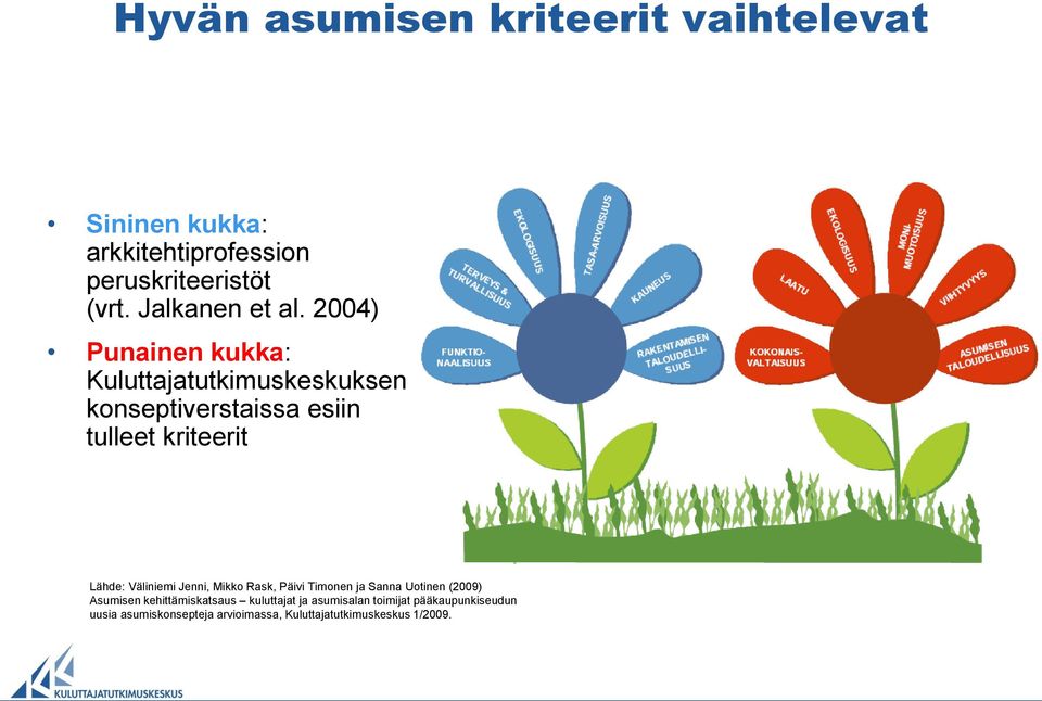 2004) Punainen kukka: Kuluttajatutkimuskeskuksen konseptiverstaissa esiin tulleet kriteerit Lähde: