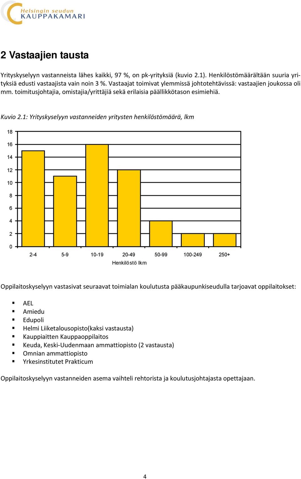 1: Yrityskyselyyn vastanneiden yritysten henkilöstömäärä, lkm 18 16 14 12 10 8 6 4 2 0 2-4 5-9 10-19 20-49 50-99 100-249 250+ Henkilöstö lkm Oppilaitoskyselyyn vastasivat seuraavat toimialan