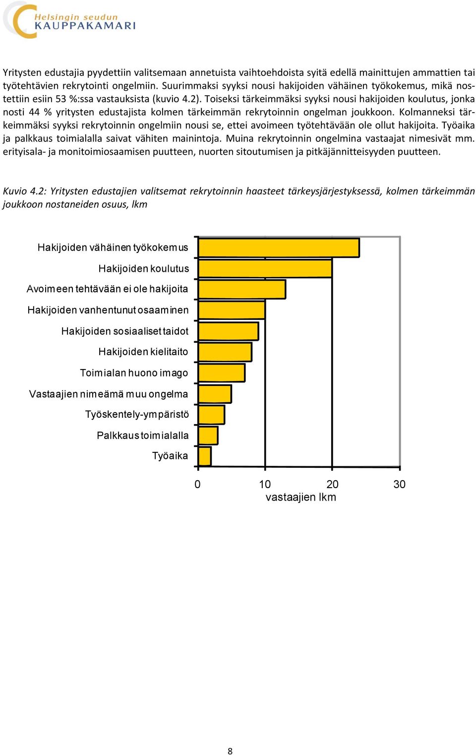 Toiseksi tärkeimmäksi syyksi nousi hakijoiden koulutus, jonka nosti 44 % yritysten edustajista kolmen tärkeimmän rekrytoinnin ongelman joukkoon.