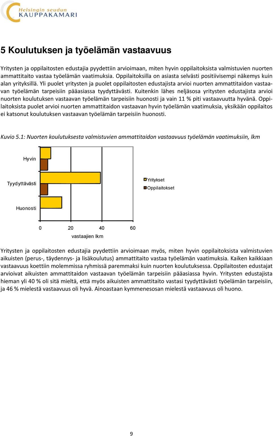 Yli puolet yritysten ja puolet oppilaitosten edustajista arvioi nuorten ammattitaidon vastaavan työelämän tarpeisiin pääasiassa tyydyttävästi.