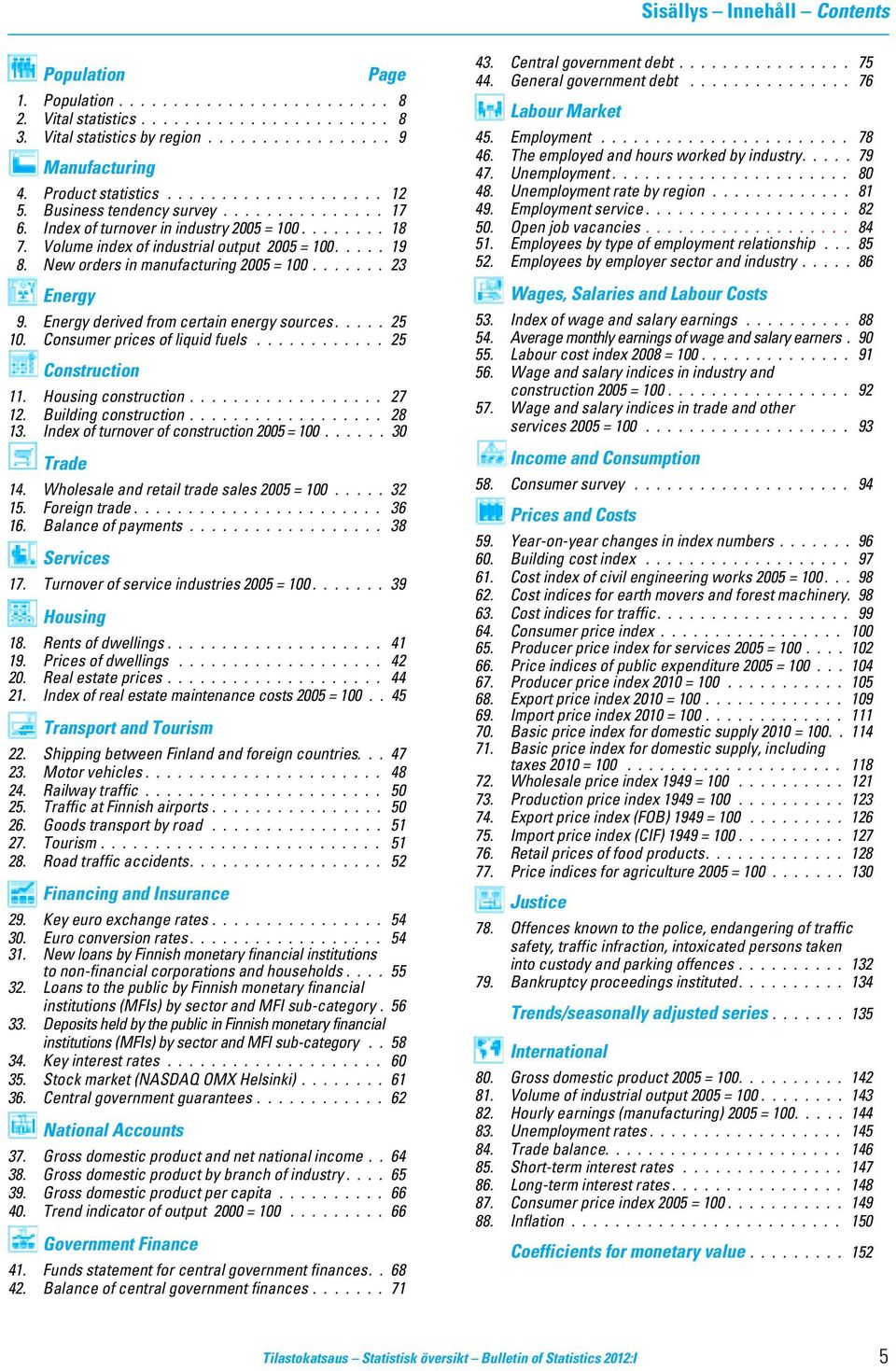 New orders in manufacturing 2005 = 100....... 23 Energy 9. Energy derived from certain energy sources..... 25 10. Consumer prices of liquid fuels............ 25 Construction 11. Housing construction.