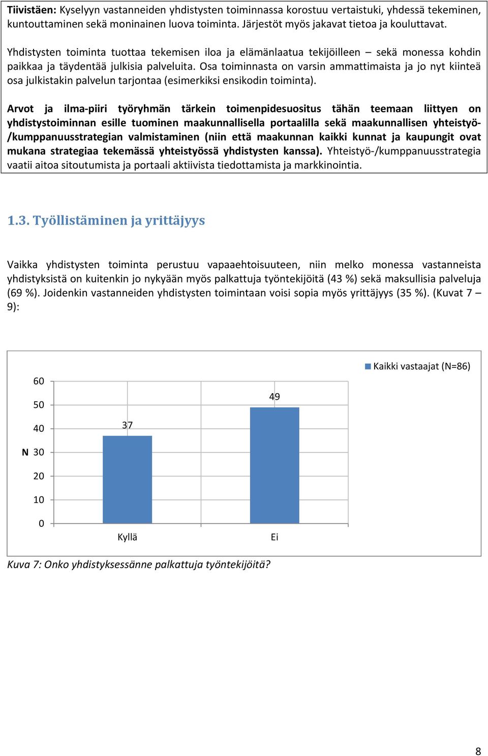 Osa toiminnasta on varsin ammattimaista ja jo nyt kiinteä osa julkistakin palvelun tarjontaa (esimerkiksi ensikodin toiminta).