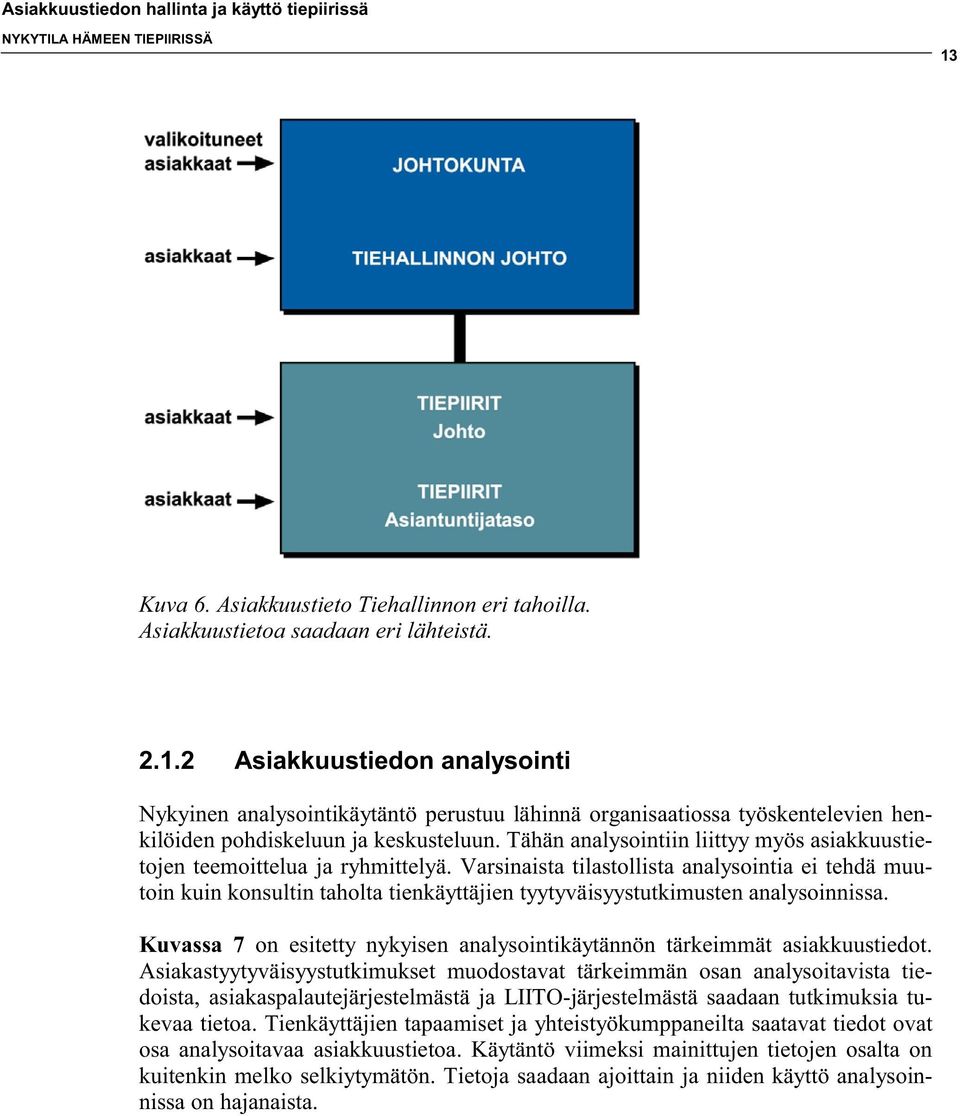 Varsinaista tilastollista analysointia ei tehdä muutoin kuin konsultin taholta tienkäyttäjien tyytyväisyystutkimusten analysoinnissa.