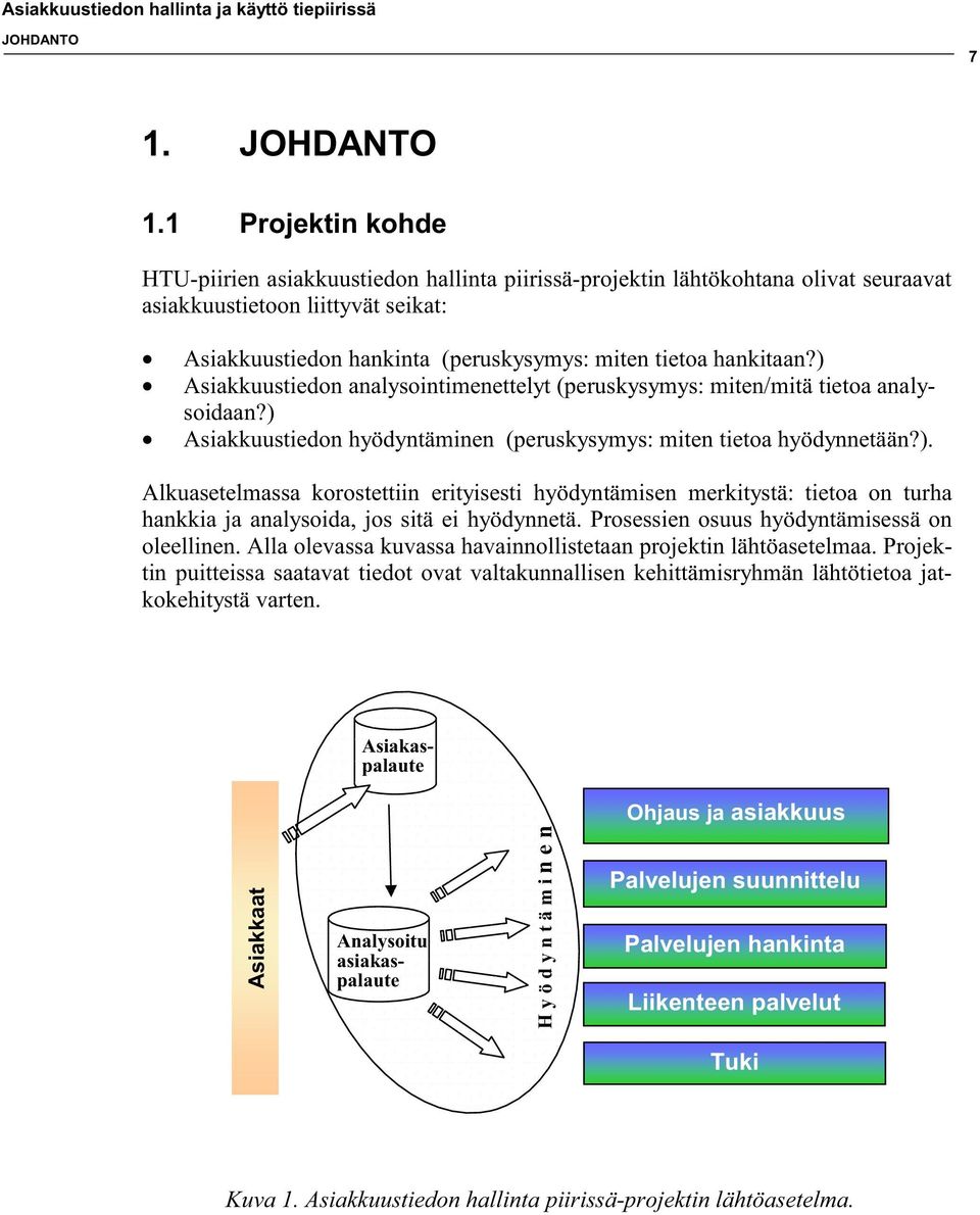 hankitaan?) Asiakkuustiedon analysointimenettelyt (peruskysymys: miten/mitä tietoa analysoidaan?) Asiakkuustiedon hyödyntäminen (peruskysymys: miten tietoa hyödynnetään?). Alkuasetelmassa korostettiin erityisesti hyödyntämisen merkitystä: tietoa on turha hankkia ja analysoida, jos sitä ei hyödynnetä.