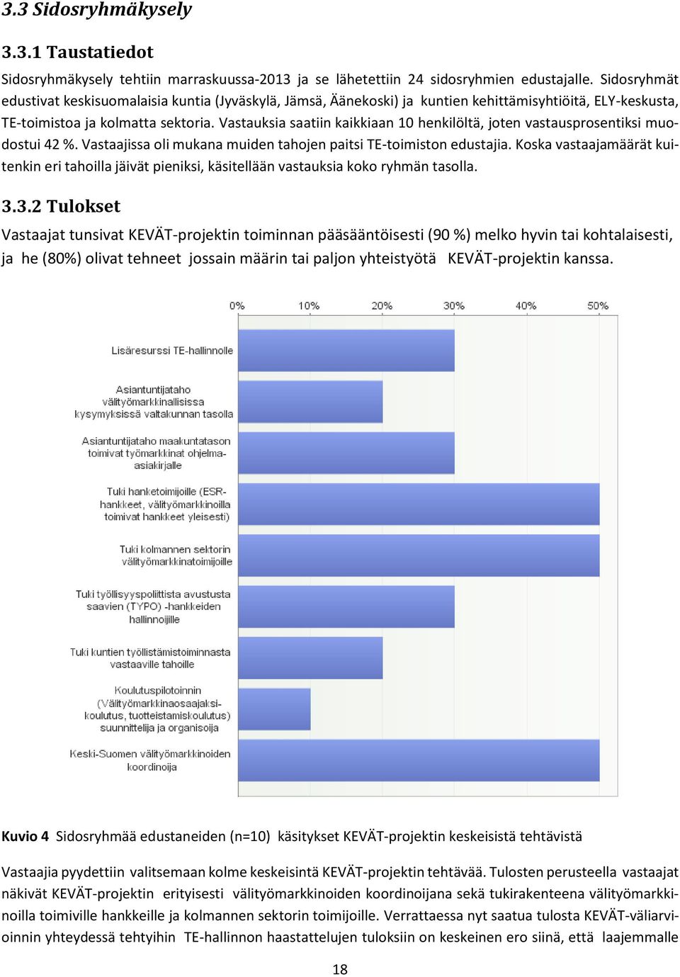 Vastauksia saatiin kaikkiaan 10 henkilöltä, joten vastausprosentiksi muodostui 42 %. Vastaajissa oli mukana muiden tahojen paitsi TE-toimiston edustajia.