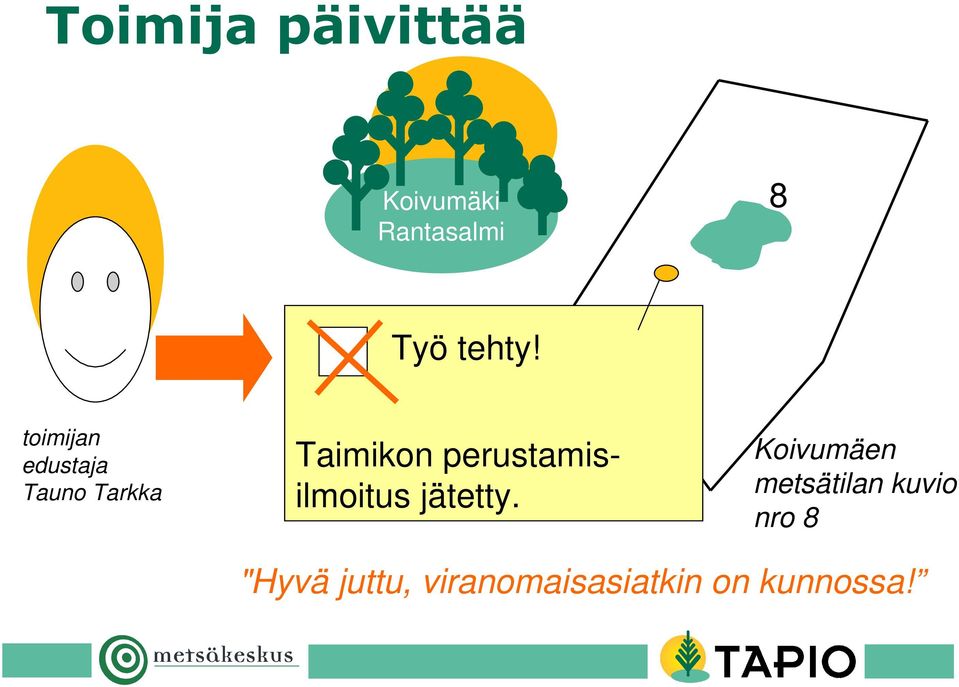 toimijan edustaja Tauno Tarkka Taimikon