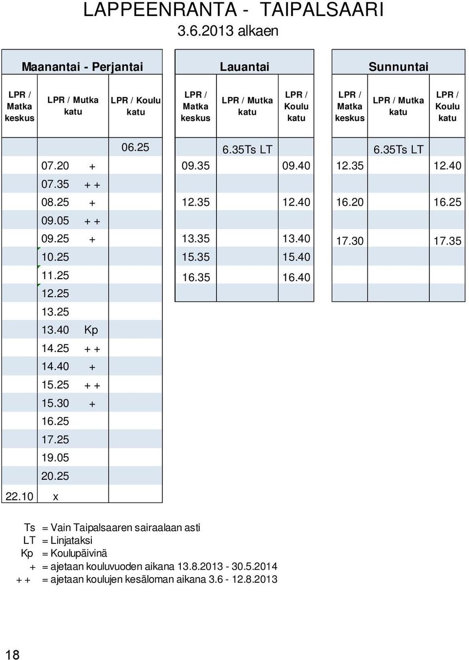 keskus LPR / Mutka katu LPR/ Koulu katu 06.25 6.35Ts LT 6.35Ts LT 07.20 + 09.35 09.40 12.35 12.40 07.35 + + 08.25 + 12.35 12.40 16.20 16.25 09.05 + + 09.25 + 13.35 13.