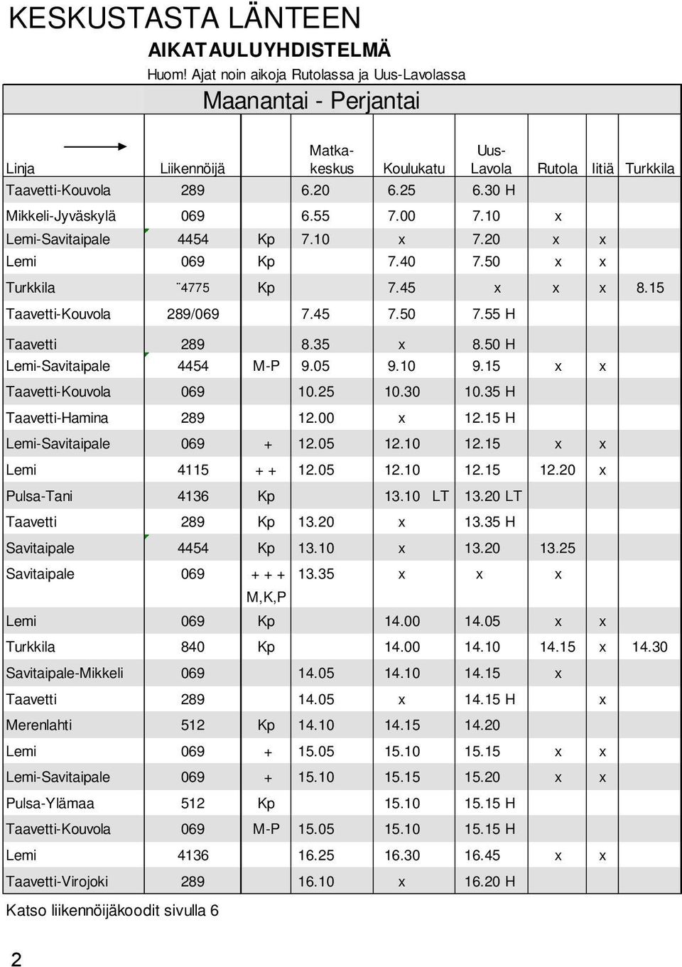 50 7.55 H Taavetti 289 8.35 x 8.50 H Lemi-Savitaipale 4454 M-P 9.05 9.10 9.15 x x Taavetti-Kouvola 069 10.25 10.30 10.35 H Taavetti-Hamina 289 12.00 x 12.15 H Lemi-Savitaipale 069 + 12.05 12.10 12.