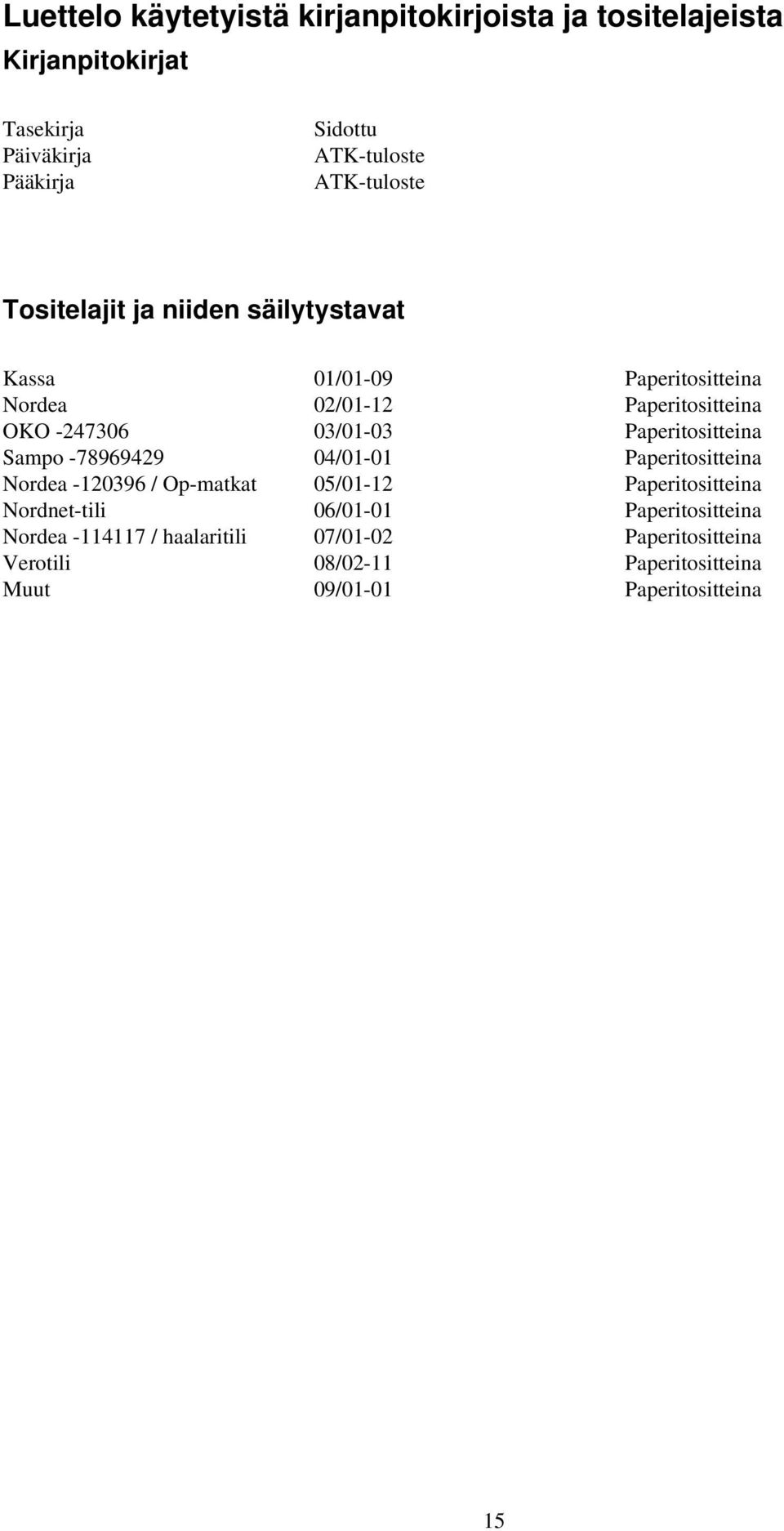 Paperitositteina Sampo -78969429 04/01-01 Paperitositteina Nordea -120396 / Op-matkat 05/01-12 Paperitositteina Nordnet-tili 06/01-01