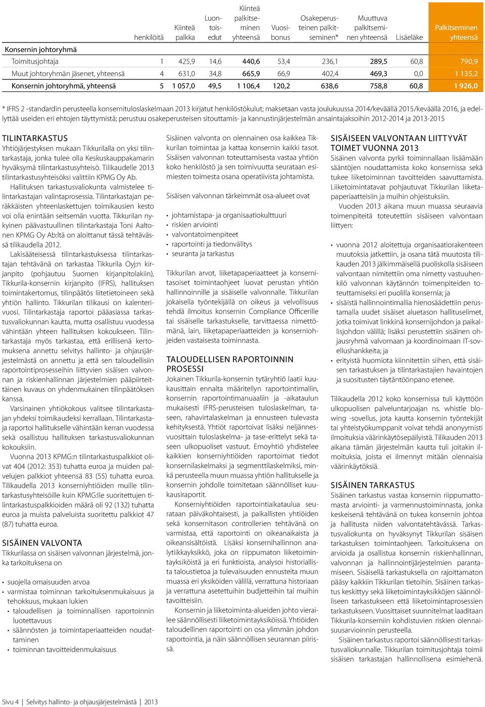 120,2 638,6 758,8 60,8 1 926,0 * IFRS 2 -standardin perusteella konsernituloslaskelmaan 2013 kirjatut henkilöstökulut; maksetaan vasta joulukuussa 2014/keväällä 2015/keväällä 2016, ja edellyttää