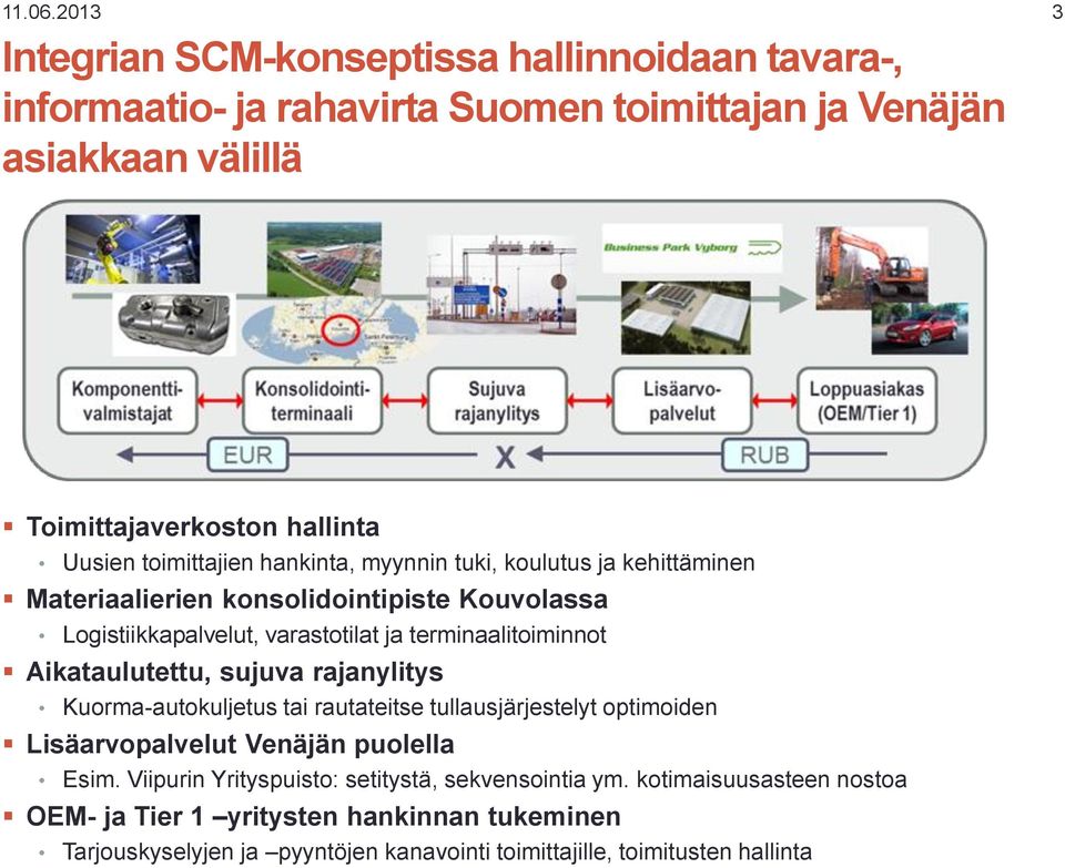 toimittajien hankinta, myynnin tuki, koulutus ja kehittäminen Materiaalierien konsolidointipiste Kouvolassa Logistiikkapalvelut, varastotilat ja terminaalitoiminnot