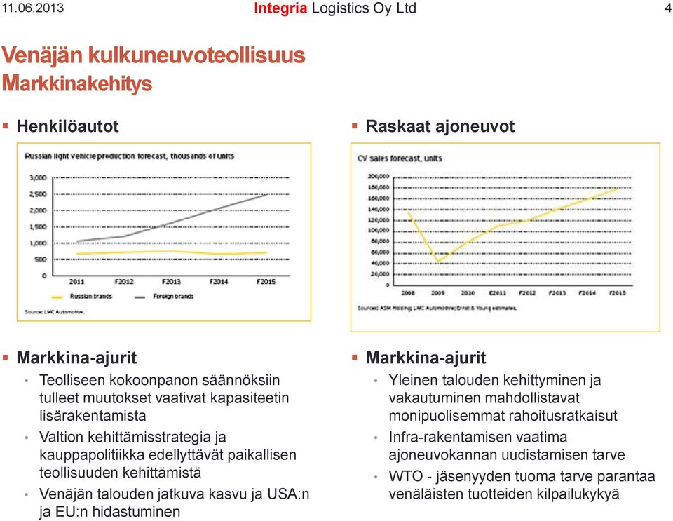 säännöksiin tulleet muutokset vaativat kapasiteetin lisärakentamista Valtion kehittämisstrategia ja kauppapolitiikka edellyttävät paikallisen teollisuuden