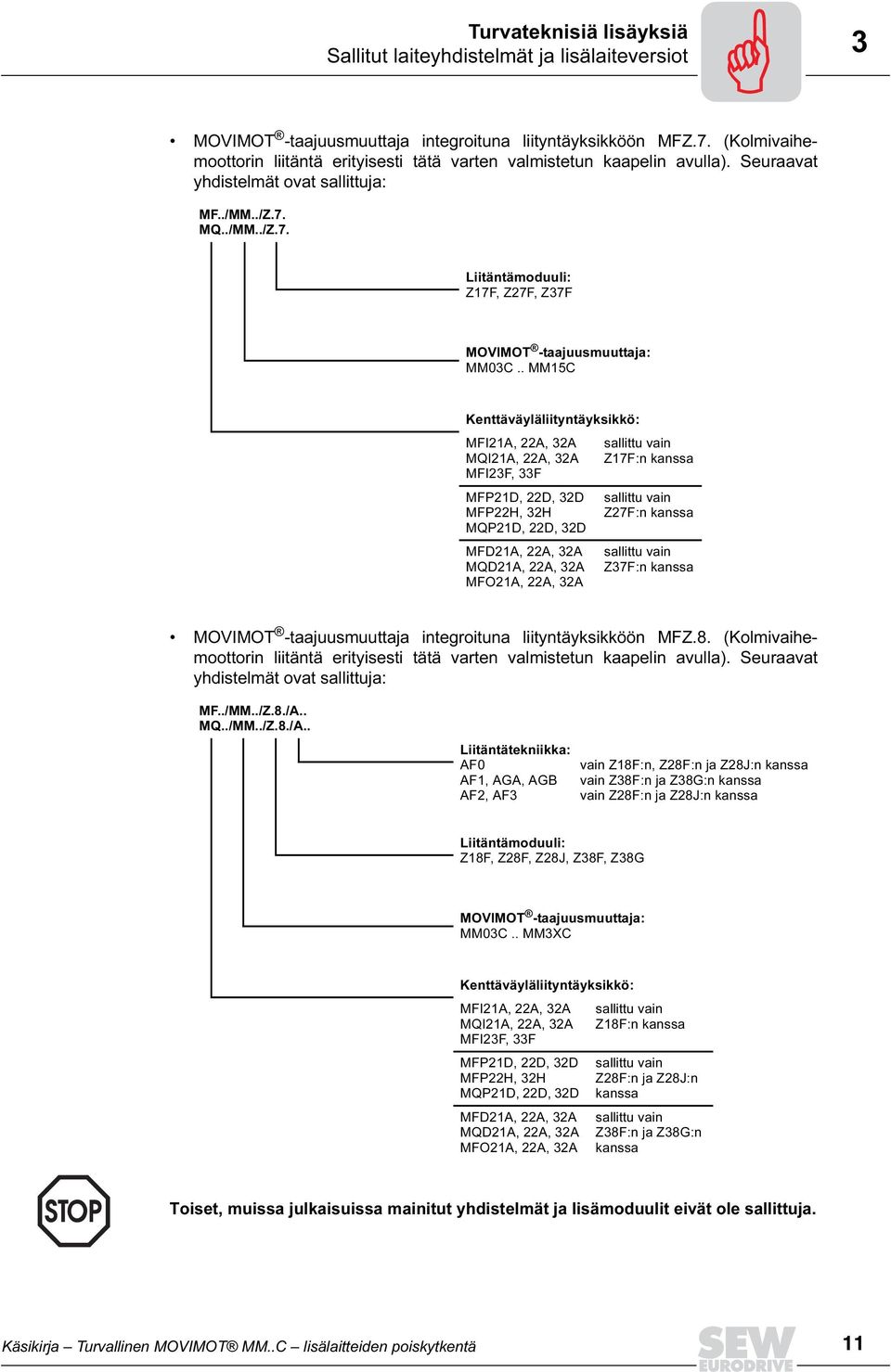 MQ../MM../Z.7. Liitäntämoduuli: Z17F, Z27F, Z37F MOVIMOT -taajuusmuuttaja: MM03C.