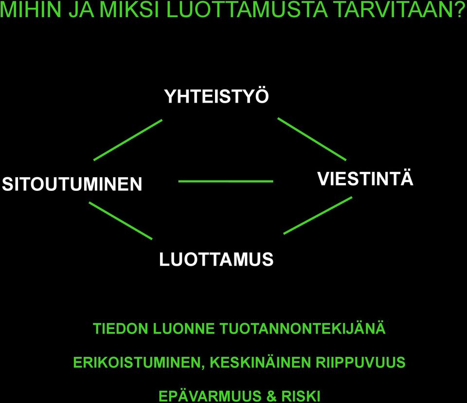 TIEDON LUONNE TUOTANNONTEKIJÄNÄ