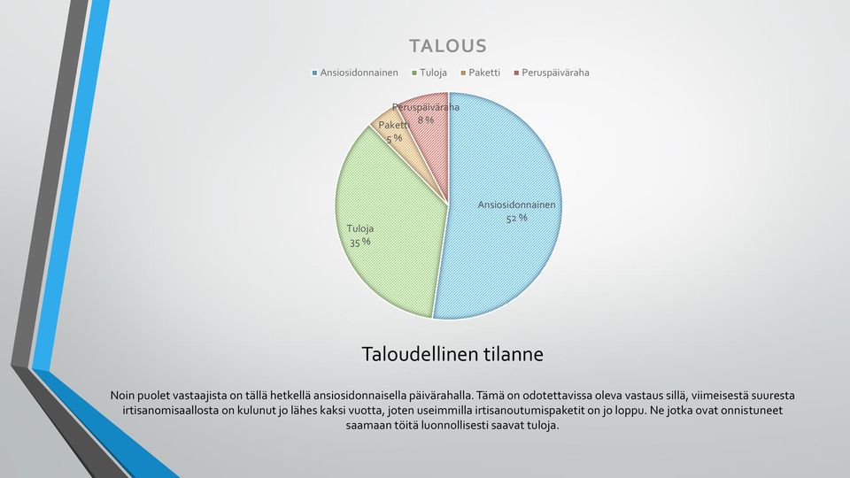 Tämä on odotettavissa oleva vastaus sillä, viimeisestä suuresta irtisanomisaallosta on kulunut jo lähes kaksi