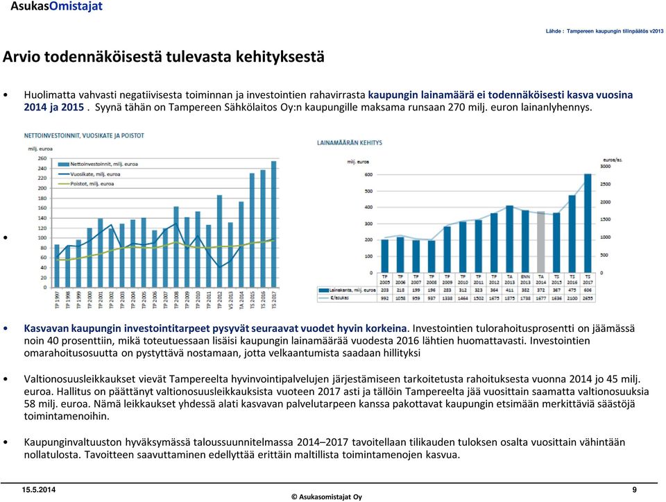 Kasvavan kaupungin investointitarpeet pysyvät seuraavat vuodet hyvin korkeina.