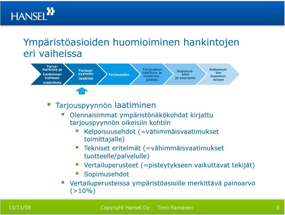 ympäristönäkökohdat kirjattu tarjouspyynnön oikeisiin kohtiin Kelpoisuusehdot (=vähimmäisvaatimukset toimittajalle) Tekniset eritelmät