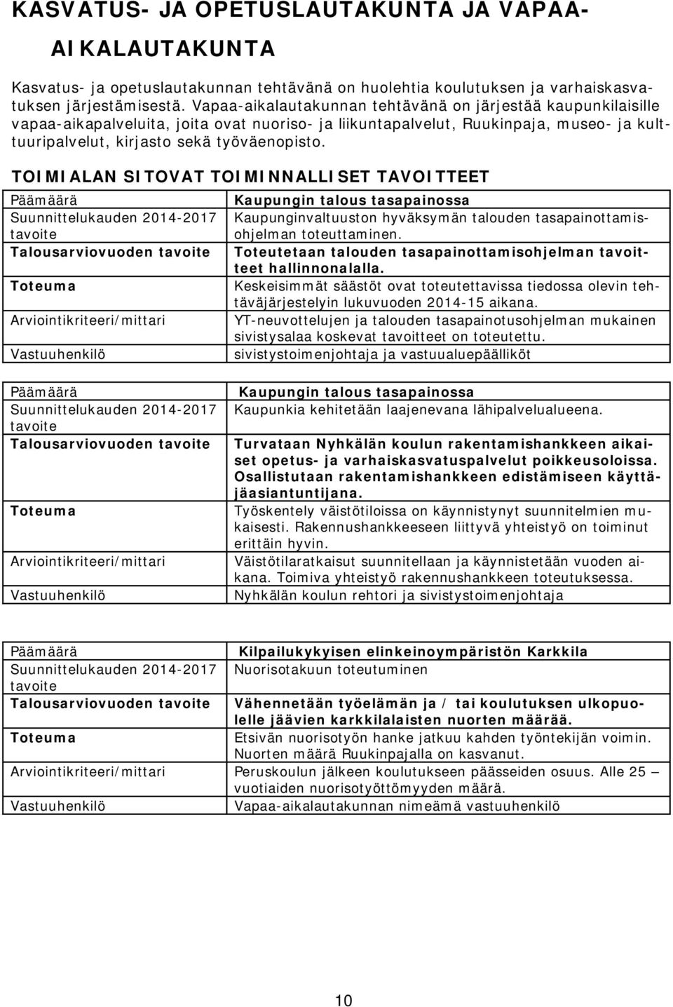 TOIMIALAN SITOVAT TOIMINNALLISET TAVOITTEET Arviointikriteeri/mittari Kaupunginvaltuuston hyväksymän talouden tasapainottamisohjelman toteuttaminen.