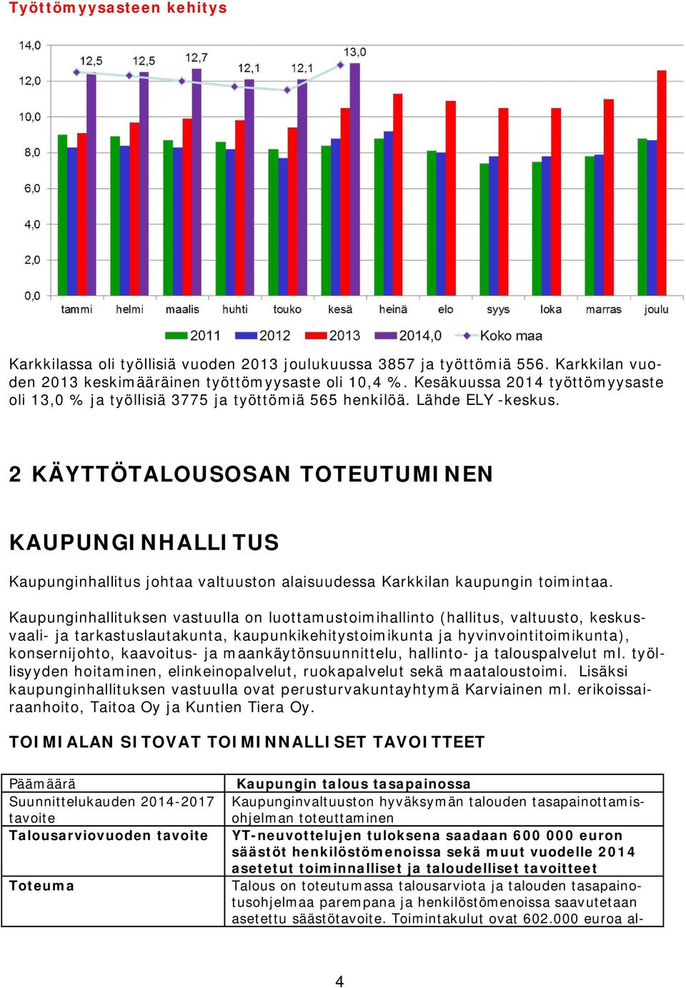 2 KÄYTTÖTALOUSOSAN TOTEUTUMINEN KAUPUNGINHALLITUS Kaupunginhallitus johtaa valtuuston alaisuudessa Karkkilan kaupungin toimintaa.