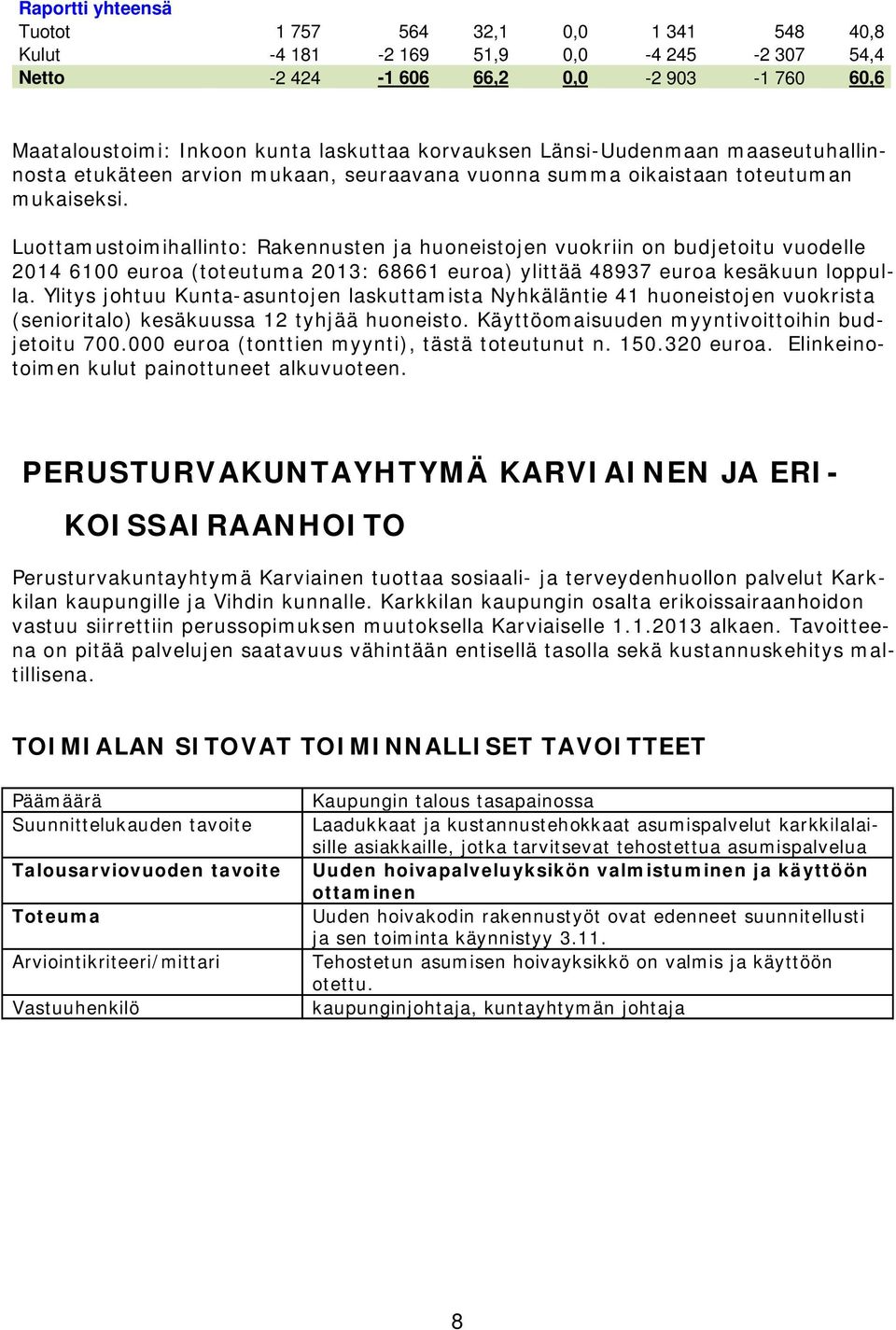 Luottamustoimihallinto: Rakennusten ja huoneistojen vuokriin on budjetoitu vuodelle 2014 6100 euroa (toteutuma 2013: 68661 euroa) ylittää 48937 euroa kesäkuun loppulla.
