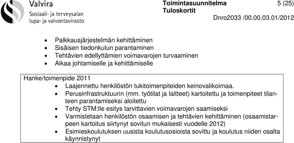 työtilat ja laitteet) kartoitettu ja toimenpiteet tilanteen parantamiseksi aloitettu Tehty STM:lle esitys tarvittavien voimavarojen saamiseksi Varmistetaan