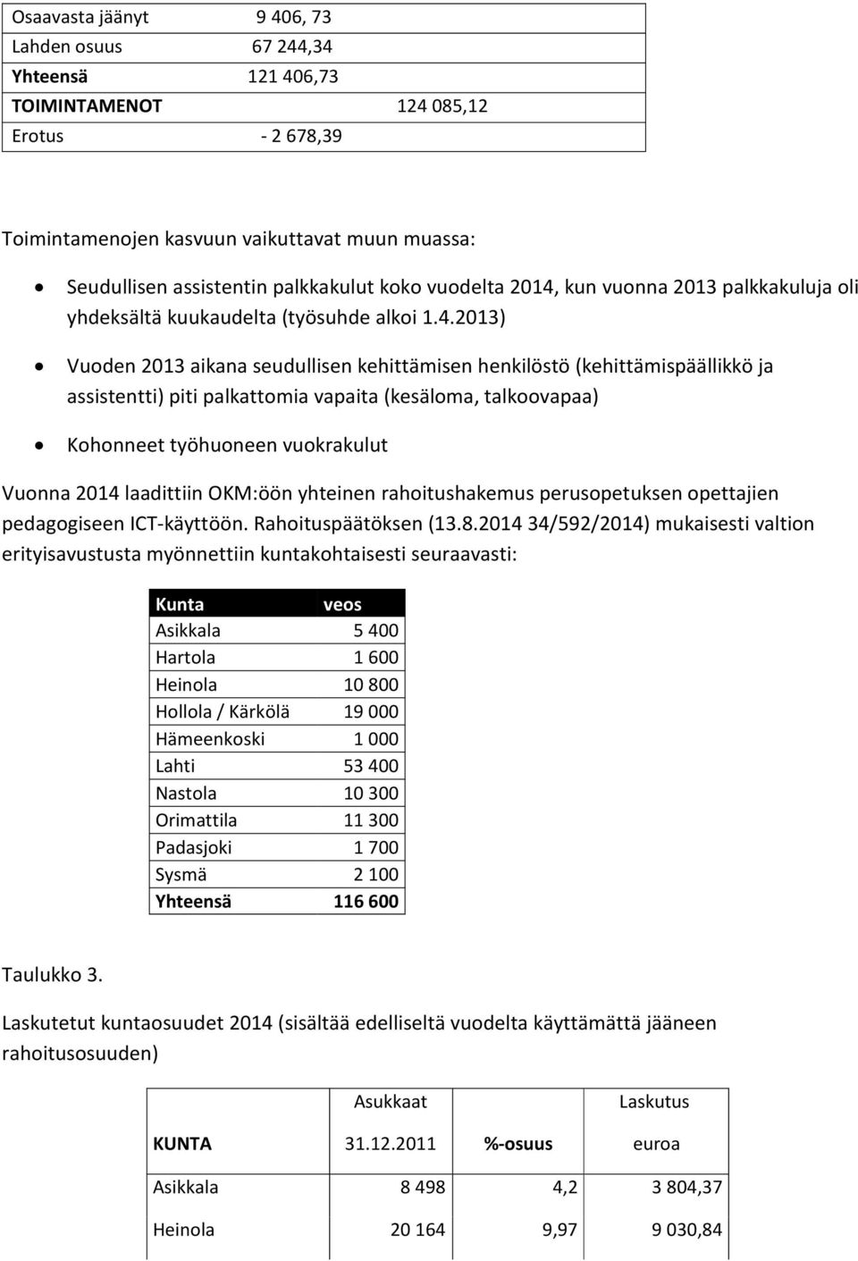 kun vuonna 2013 palkkakuluja oli yhdeksältä kuukaudelta (työsuhde alkoi 1.4.