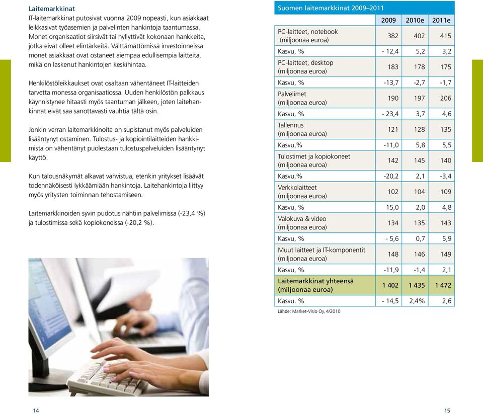 Välttämättömissä investoinneissa monet asiakkaat ovat ostaneet aiempaa edullisempia laitteita, mikä on laskenut hankintojen keskihintaa.