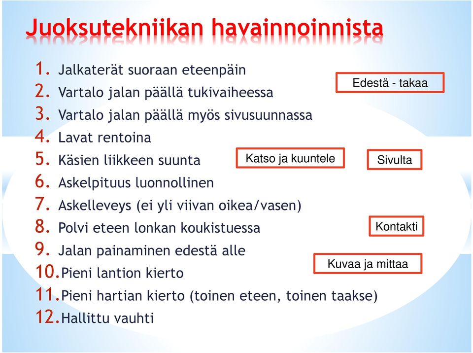 Askelleveys (ei yli viivan oikea/vasen) 8. Polvi eteen lonkan koukistuessa 9. Jalan painaminen edestä alle 10.