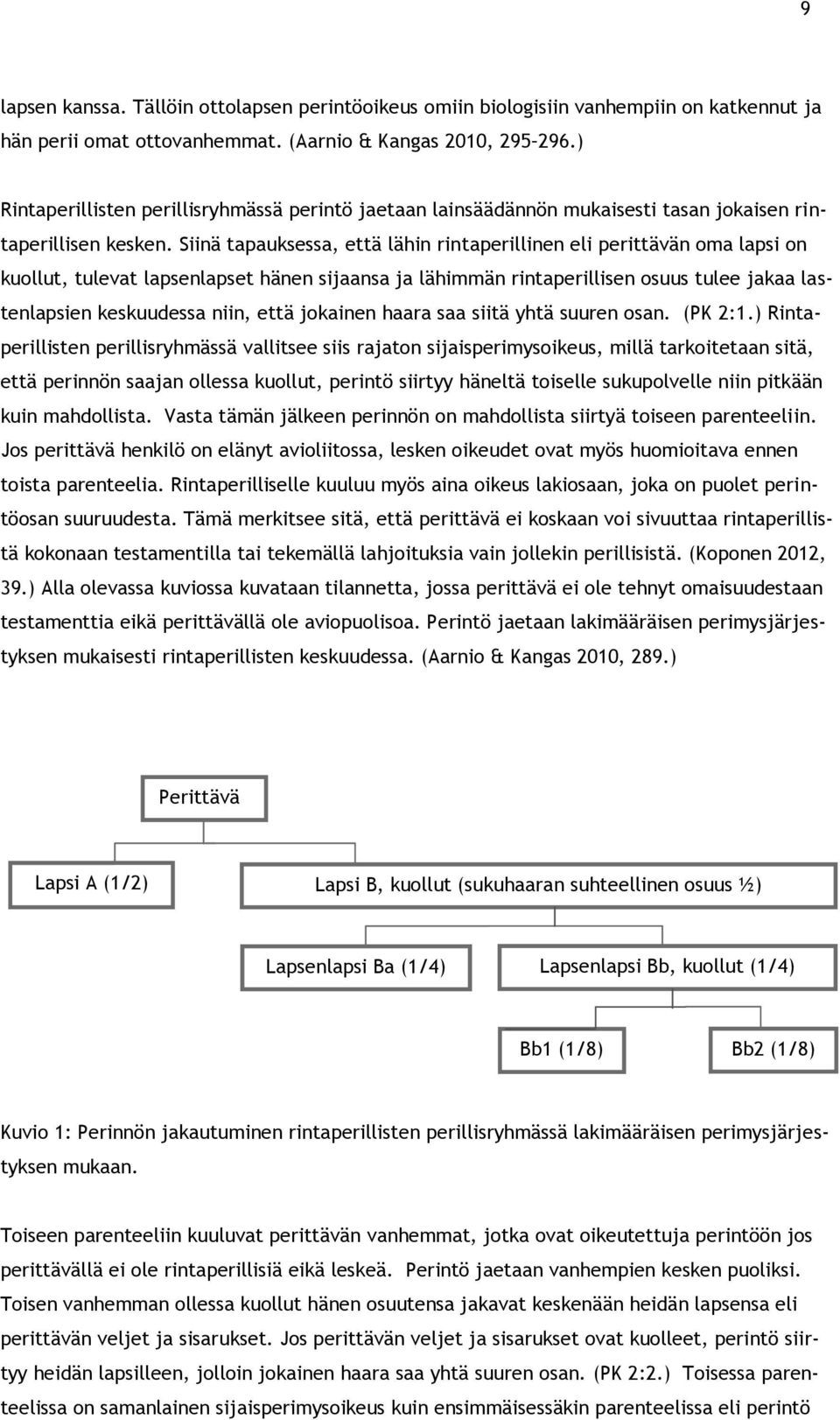 Siinä tapauksessa, että lähin rintaperillinen eli perittävän oma lapsi on kuollut, tulevat lapsenlapset hänen sijaansa ja lähimmän rintaperillisen osuus tulee jakaa lastenlapsien keskuudessa niin,
