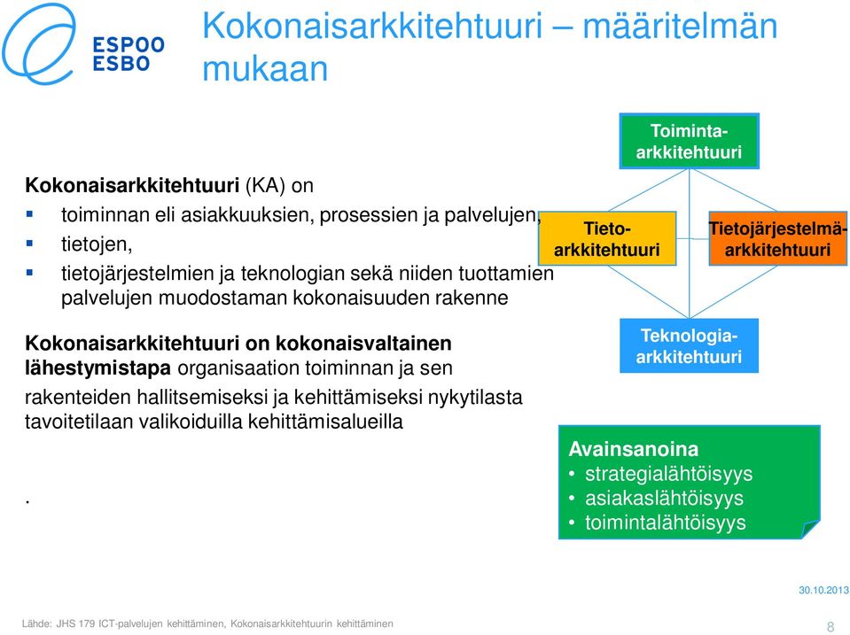 rakenteiden hallitsemiseksi ja kehittämiseksi nykytilasta tavoitetilaan valikoiduilla kehittämisalueilla.