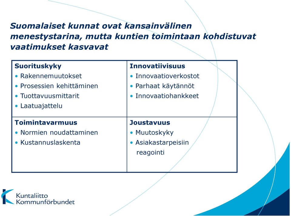 Laatuajattelu Toimintavarmuus Normien noudattaminen Kustannuslaskenta Innovatiivisuus