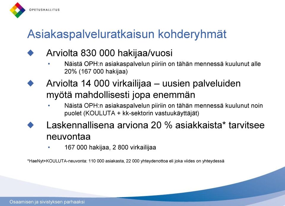 piiriin on tähän mennessä kuulunut noin puolet (KOULUTA + kk-sektorin vastuukäyttäjät) Laskennallisena arviona 20 % asiakkaista*