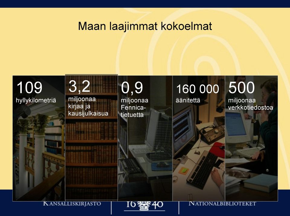 kausijulkaisua 0,9 miljoonaa