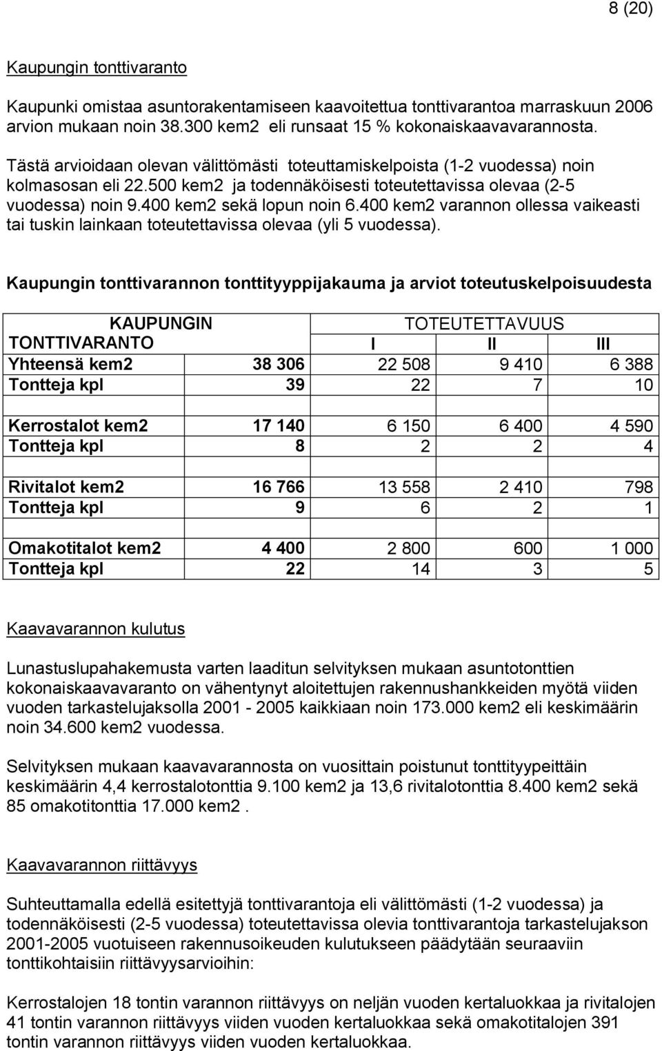 400 kem2 varannon ollessa vaikeasti tai tuskin lainkaan toteutettavissa olevaa (yli 5 vuodessa).