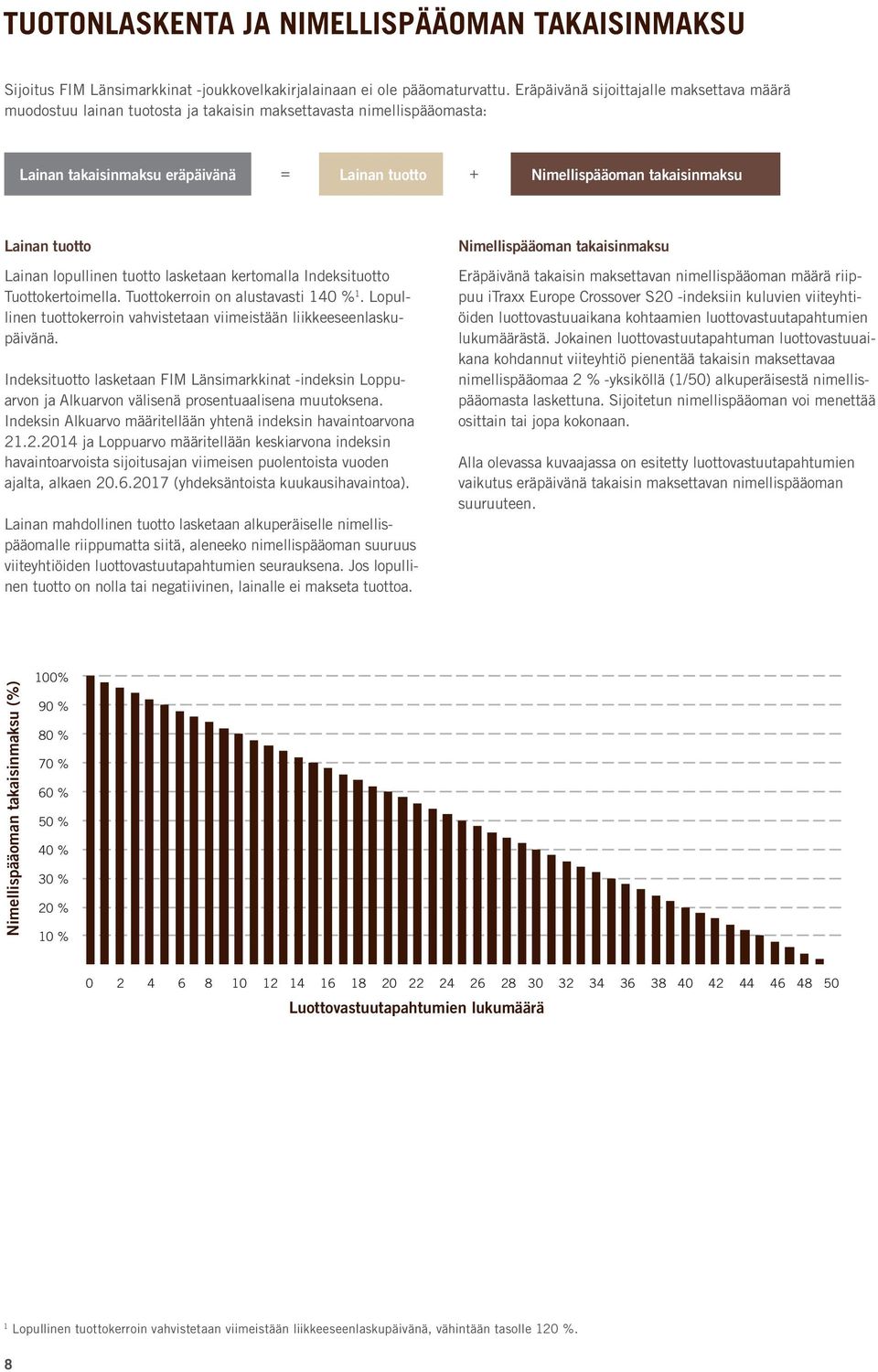 tuotto Lainan lopullinen tuotto lasketaan kertomalla Indeksituotto Tuottokertoimella. Tuottokerroin on alustavasti 140 % 1. Lopullinen tuottokerroin vahvistetaan viimeistään liikkeeseenlaskupäivänä.