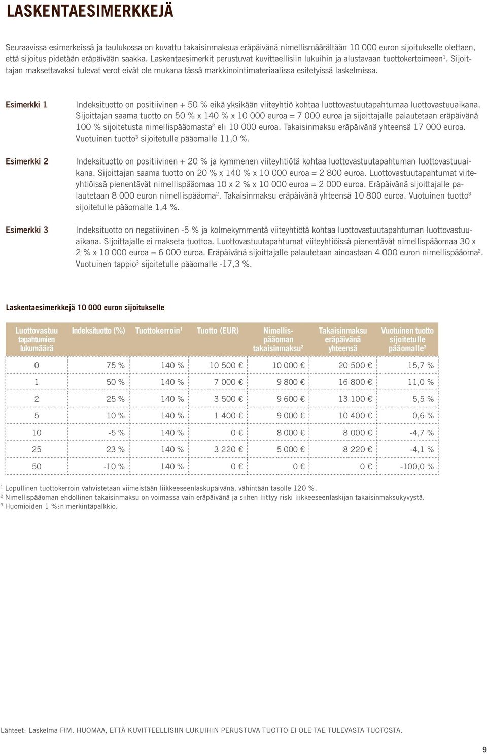 Sijoittajan maksettavaksi tulevat verot eivät ole mukana tässä markkinointimateriaalissa esitetyissä laskelmissa.