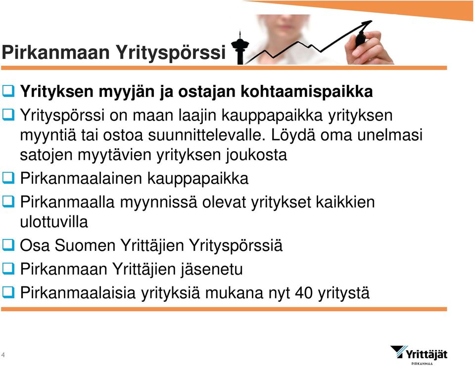 Löydä oma unelmasi satojen myytävien yrityksen joukosta Pirkanmaalainen kauppapaikka Pirkanmaalla