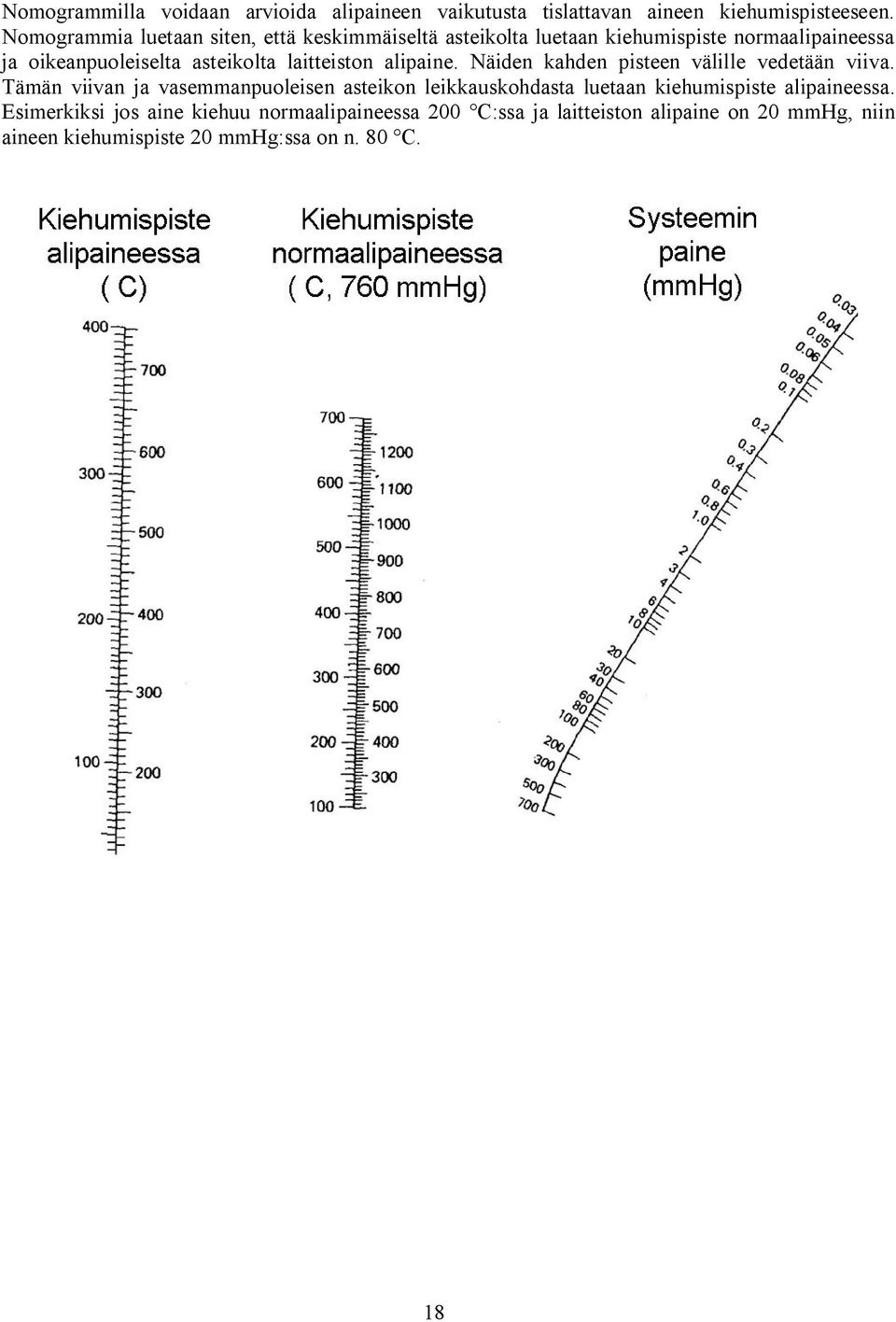 laitteiston alipaine. Näiden kahden pisteen välille vedetään viiva.