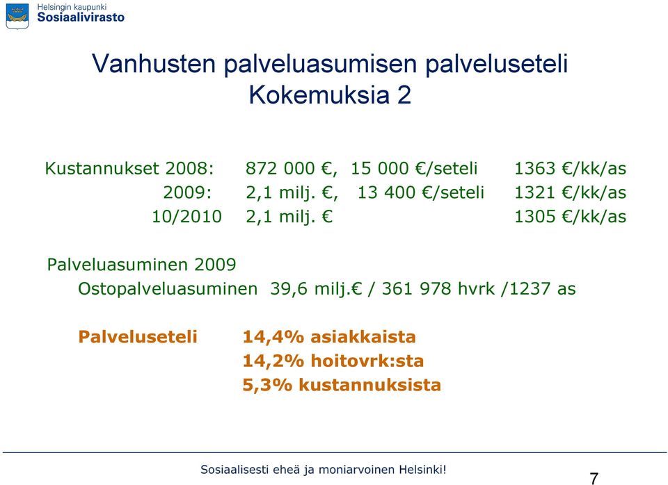 , 13 400 /seteli 1321 /kk/as 10/2010 2,1 milj.