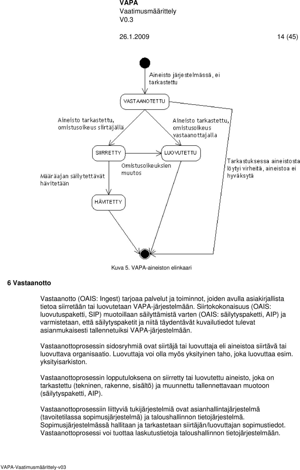 Siirtokokonaisuus (OAIS: luovutuspaketti, SIP) muotoillaan säilyttämistä varten (OAIS: säilytyspaketti, AIP) ja varmistetaan, että säilytyspaketit ja niitä täydentävät kuvailutiedot tulevat