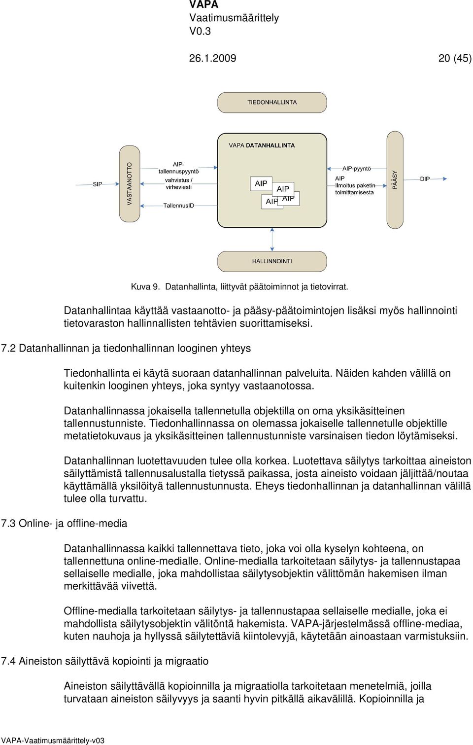 2 Datanhallinnan ja tiedonhallinnan looginen yhteys Tiedonhallinta ei käytä suoraan datanhallinnan palveluita. Näiden kahden välillä on kuitenkin looginen yhteys, joka syntyy vastaanotossa.