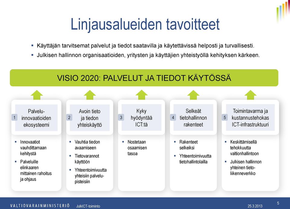 VISIO 2020: PALVELUT JA TIEDOT KÄYTÖSSÄ 1 Palveluinnovaatioiden ekosysteemi 2 Avoin tieto ja tiedon yhteiskäyttö 3 Kyky hyödyntää ICT:tä 4 Selkeät tietohallinnon rakenteet 5 Toimintavarma ja
