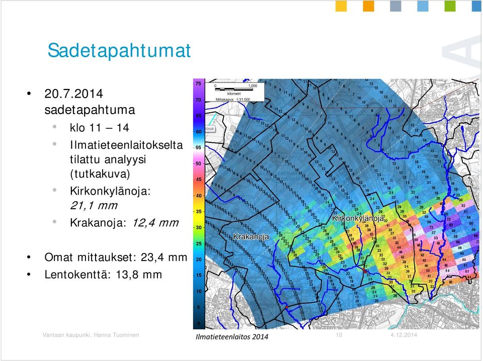 analyysi (tutkakuva) Kirkonkylänoja: 21,1 mm Krakanoja: 12,4