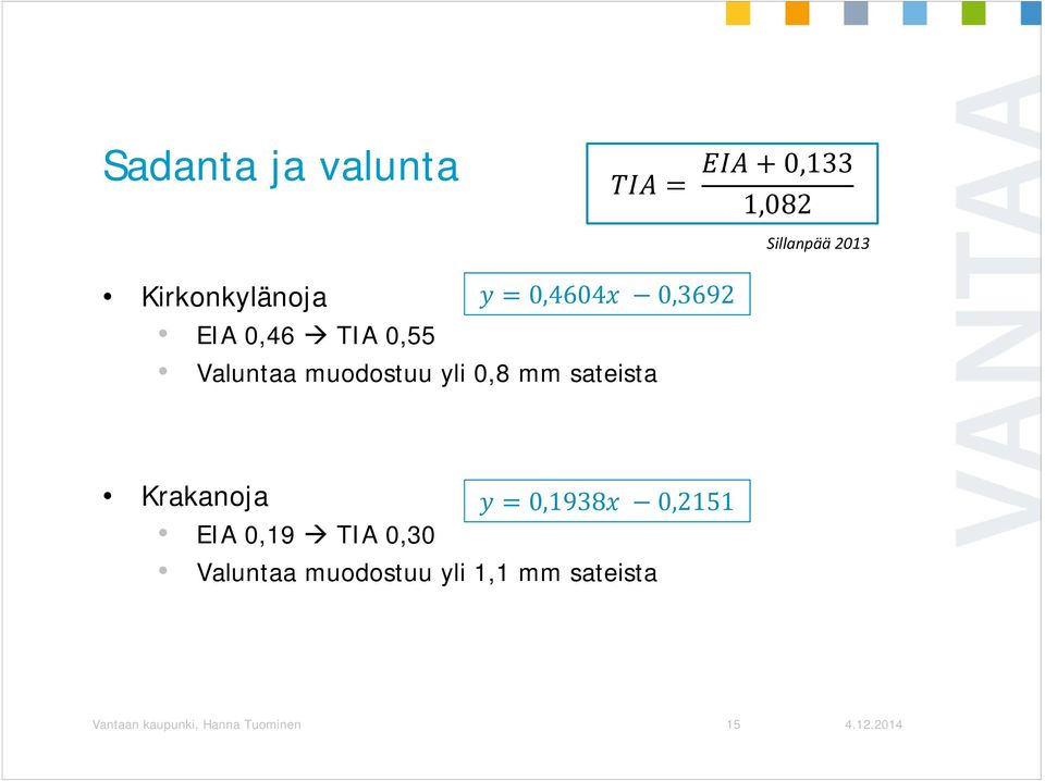 0,4604 0,3692 Krakanoja EIA 0,19 TIA 0,30 Valuntaa muodostuu