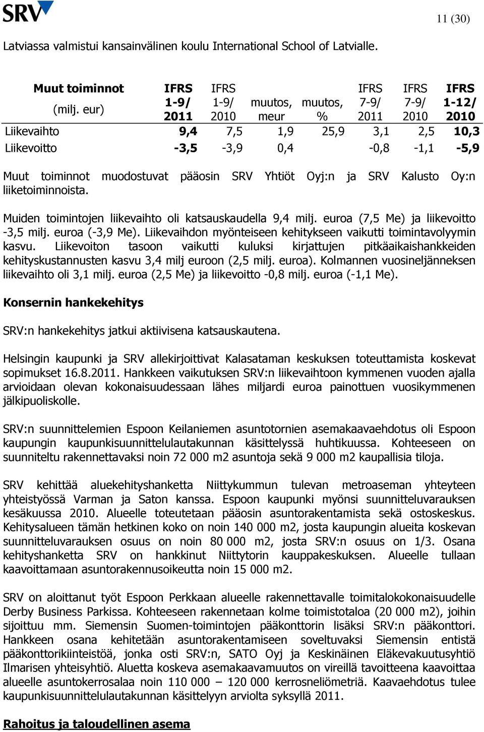 SRV Kalusto Oy:n liiketoiminnoista. Muiden toimintojen liikevaihto oli katsauskaudella 9,4 milj. euroa (7,5 Me) ja liikevoitto -3,5 milj. euroa (-3,9 Me).