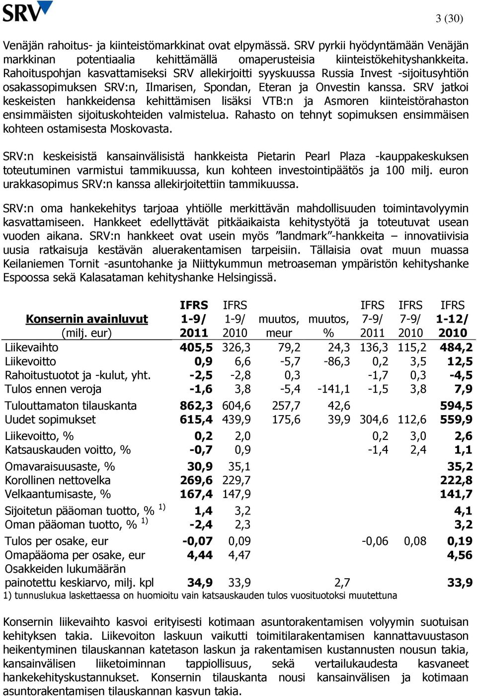 SRV jatkoi keskeisten hankkeidensa kehittämisen lisäksi VTB:n ja Asmoren kiinteistörahaston ensimmäisten sijoituskohteiden valmistelua.