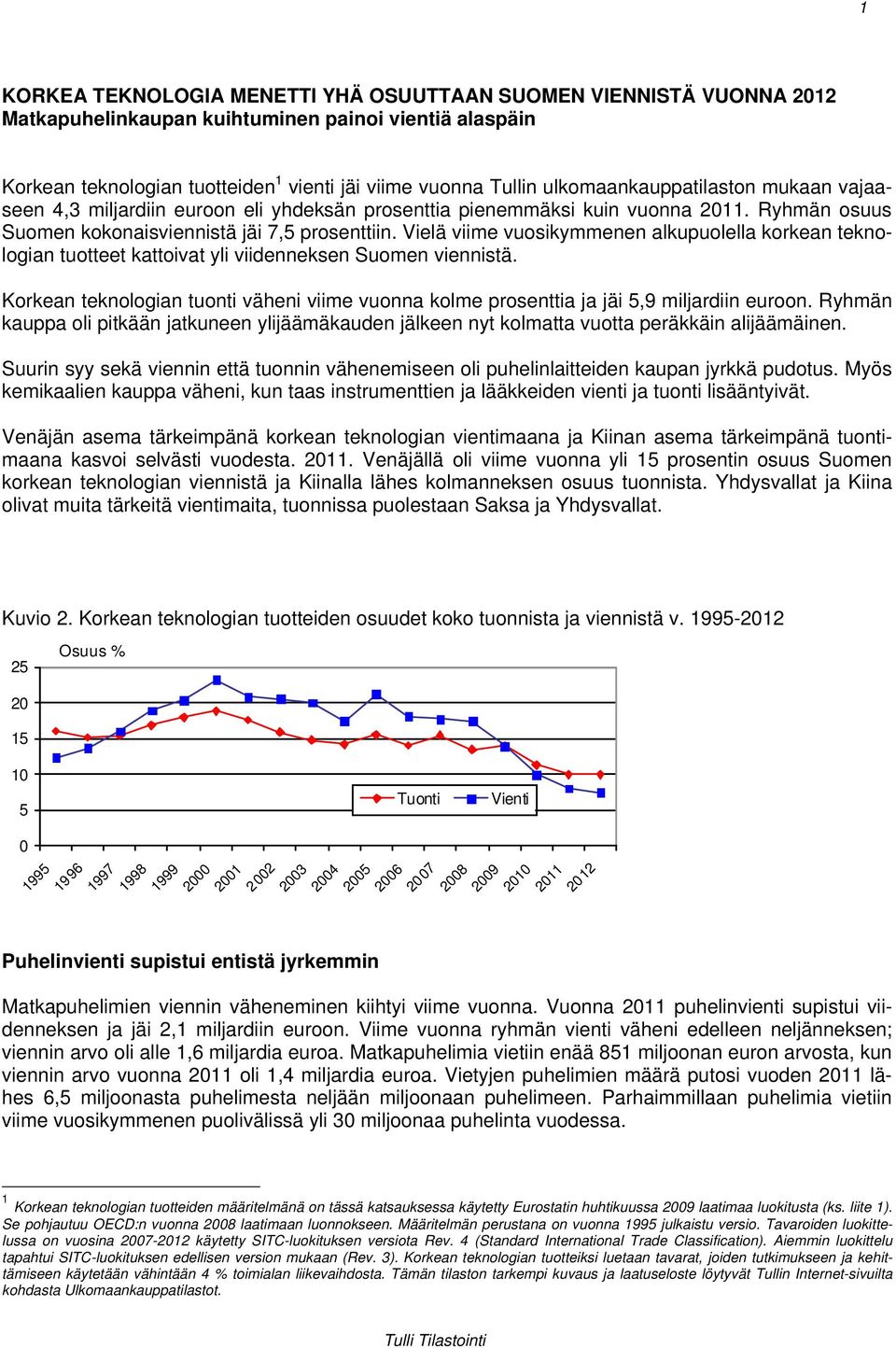 Vielä viime vuosikymmenen alkupuolella korkean teknologian tuotteet kattoivat yli viidenneksen Suomen viennistä.