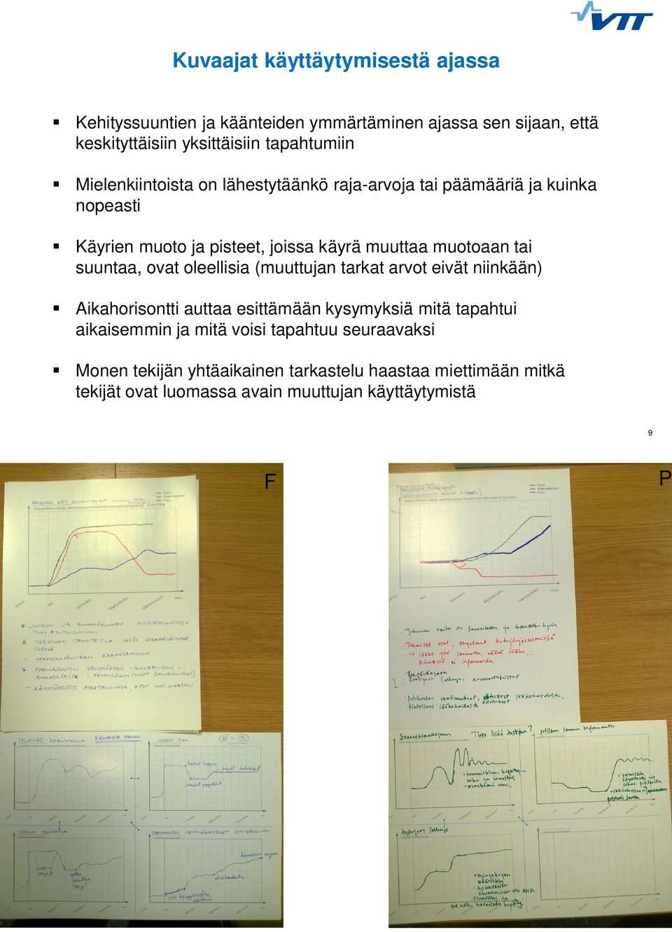 suuntaa, ovat oleellisia (muuttujan tarkat arvot eivät niinkään) Aikahorisontti auttaa esittämään kysymyksiä mitä tapahtui aikaisemmin ja mitä